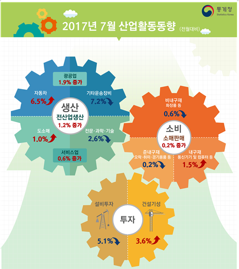 1104-경제 2 사진 2.png