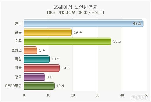 929-사회 2 사진.jpg