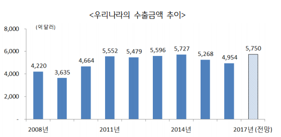 1115-경제 2 사진 2.png