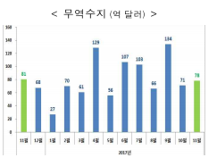 1115-경제 2 사진 1.png