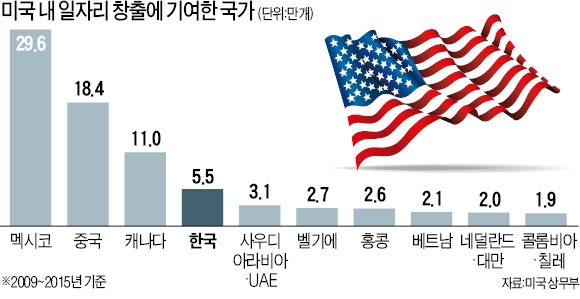 1062-경제 2 사진 2.jpg