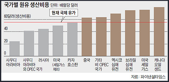 1104-경제 1 사진.png