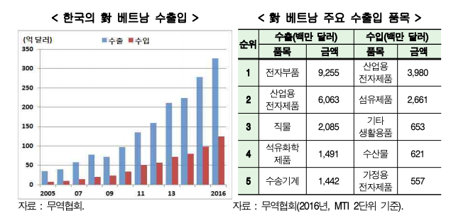 1113-경제 4 사진 1.png