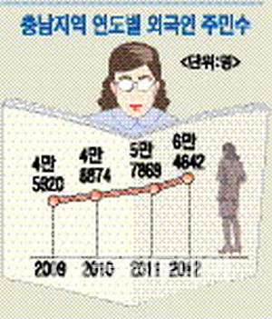 868-내고장뉴스 2 사진.jpg