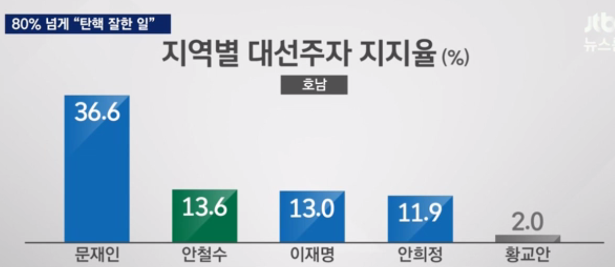 1081-정치 포토 5.png