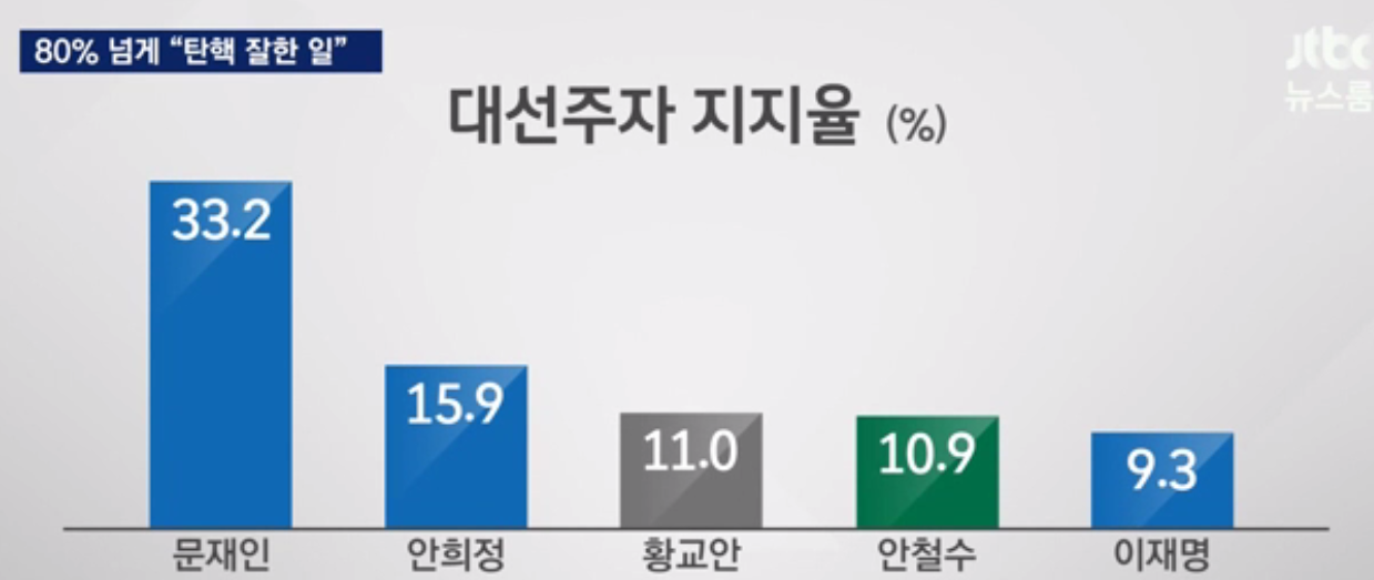 1081-정치 포토 3.png