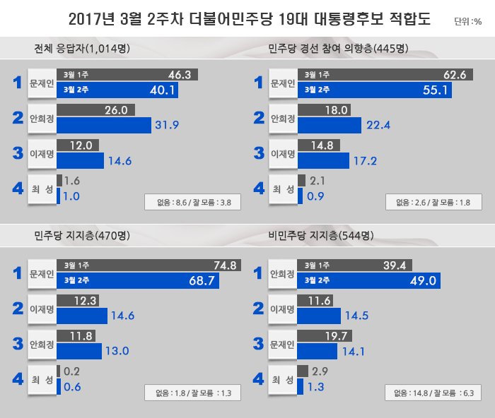 1081-정치 1 사진 1.jpg