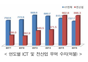 1076-경제 2 사진.png