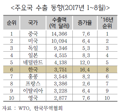 1113-경제 3 사진 1.png