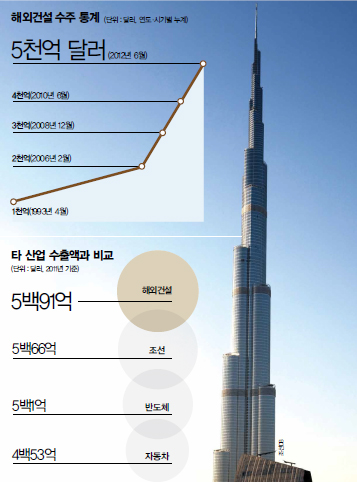 866-경제 4 사진.jpg