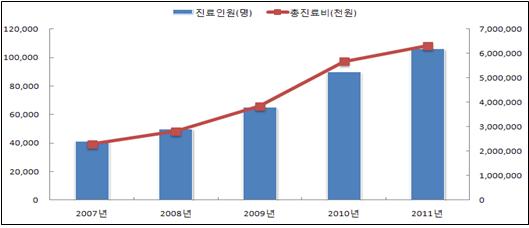 868-건강 1 사진.jpg