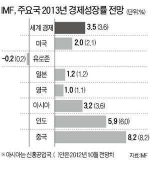 889-국제 3 사진.jpg