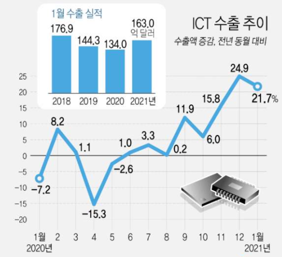 1244-경제 1 사진.png