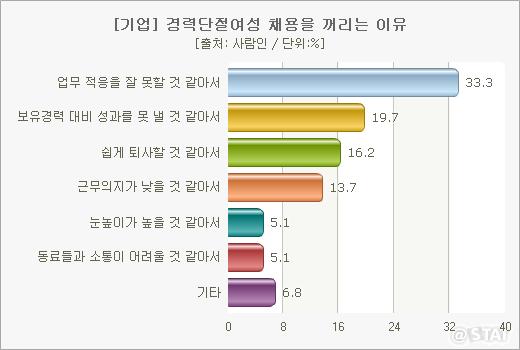 943-여성 4 사진.jpg