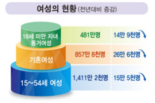 1238-여성 2 사진 2.png