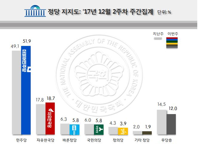 1117-정치 2 사진.png