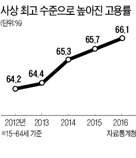 1076-경제 4 사진 1.jpg