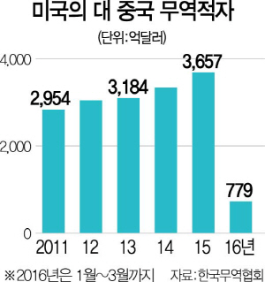 1066-국제 3 사진 1.jpg