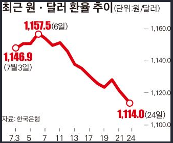 1098-경제 4 사진.png