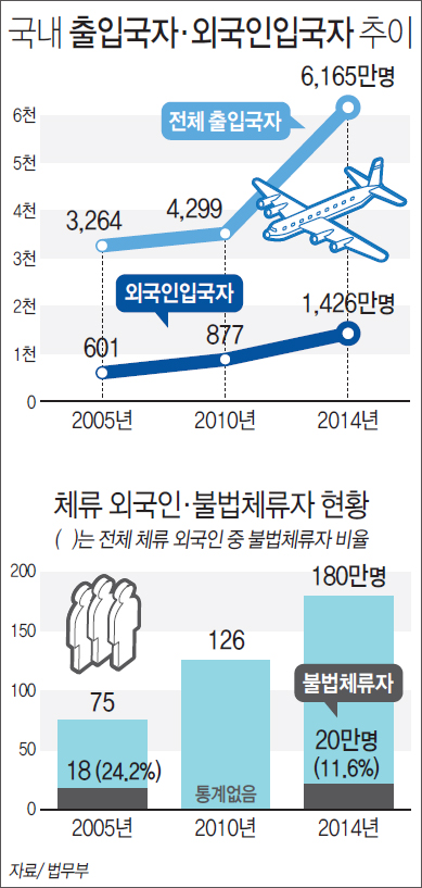 1003-사회 2 사진.jpg