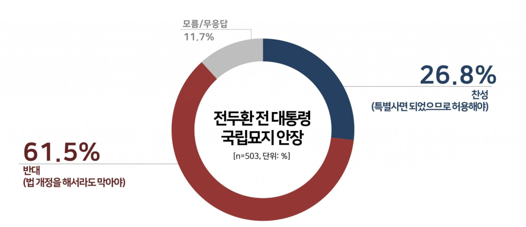 1165-정치 1 사진.png