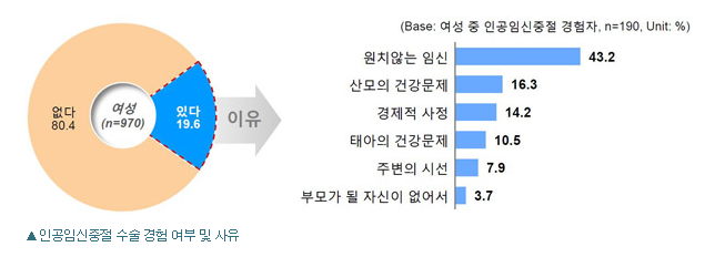 1062-여성 2 사진.png