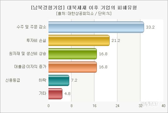 857-경제 5 ekn 사진 3.jpg