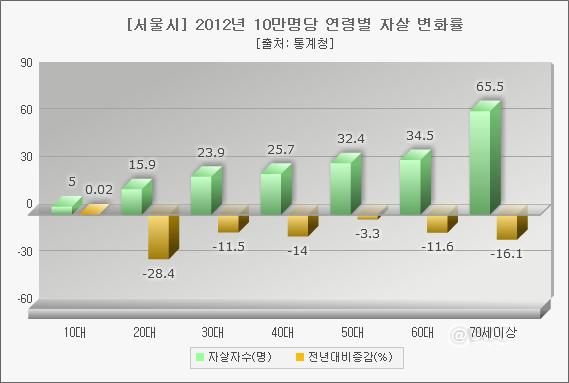 922-사회 포토만 3 사진.jpg