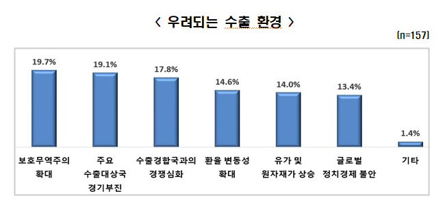 1163-경제 4 사진 1.png