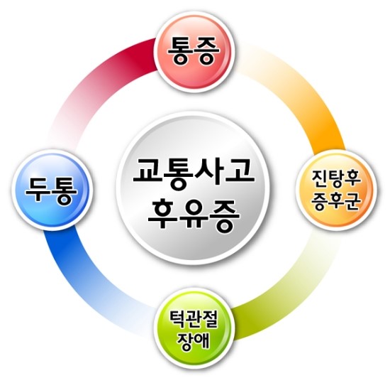 945-건강 4 사진.jpg