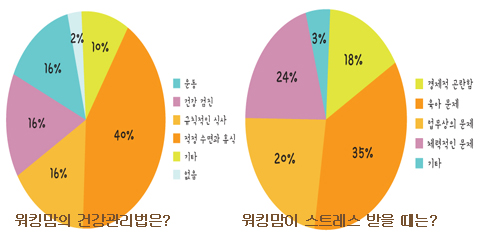 891-여성 3 사진.jpg