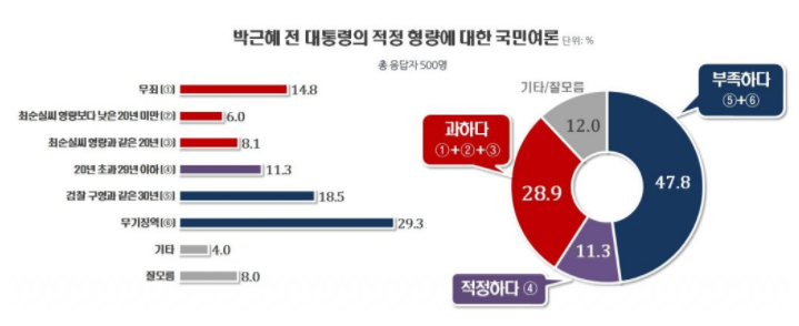 1131-정치 2 사진 1 (포토 자리에).png