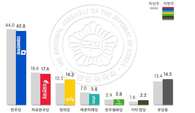 1145-정치 포토 2 사진.png