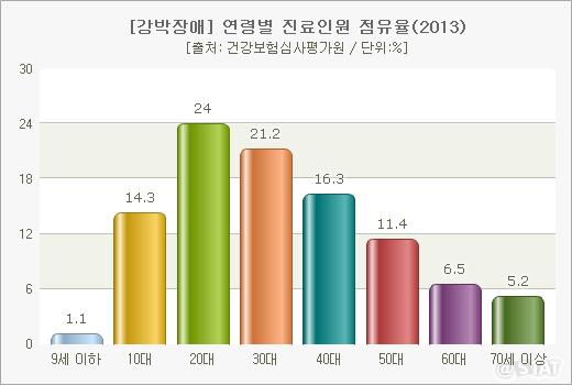 940-건강 5 사진.jpg