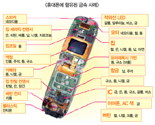 831-사회 5 ekn 사진.jpg