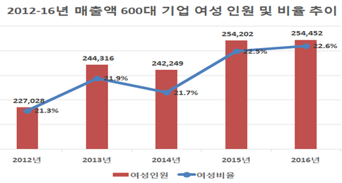 1102-여성 1 사진 1.png