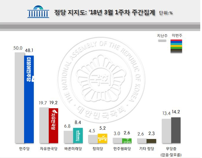 1127-정치 포토 1 사진 2.png