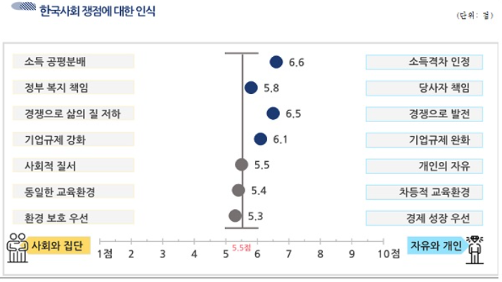 1313-사회 1 사진 1.png