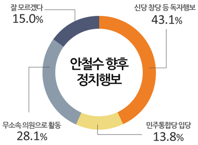 901-정치 2 사진 2 copy.jpg