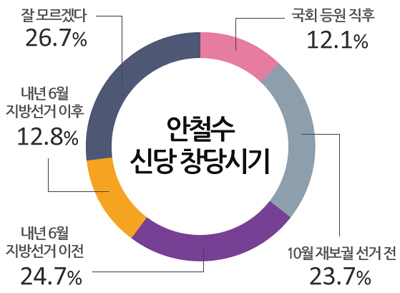 901-정치 2 사진 1 copy.JPG