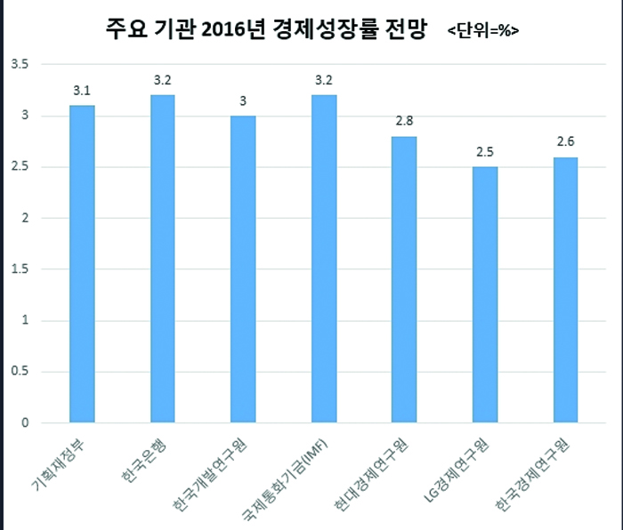 8- 경제 1 사진.jpg