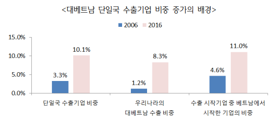 1160-경제 1 사진.png