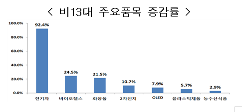 1172-경제 1 사진 1.png