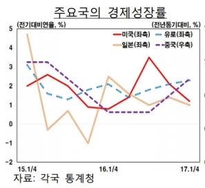 1098-국제 3 사진.png