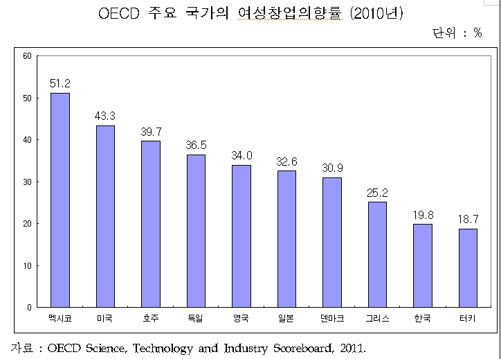 889-여성 2 사진.JPG