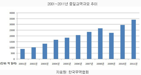 857-국제 4 ekn 사진.jpg