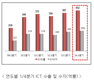 945-경제 4 사진.png