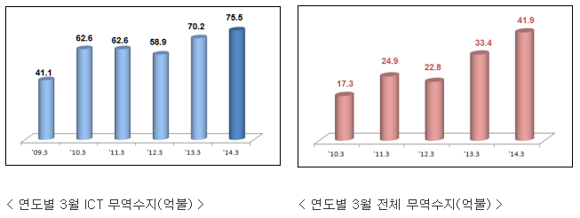 945-경제 4 사진 2.png