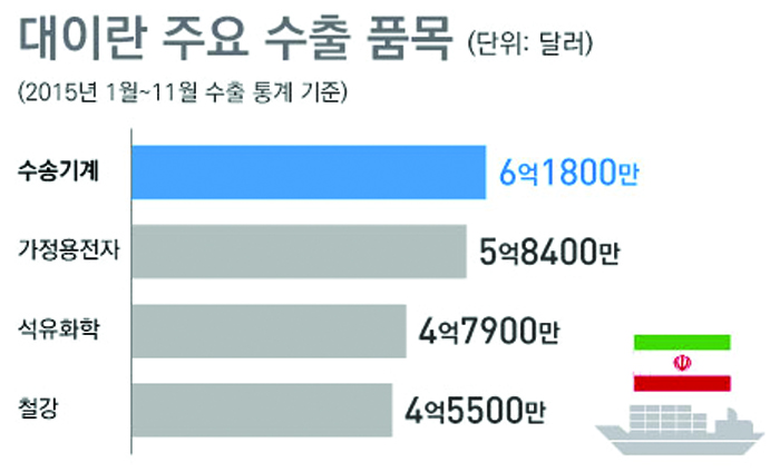 8- 경제 2 사진 1.jpg