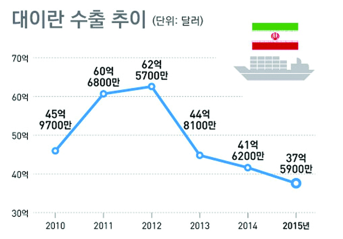 8- 경제 2 사진 2.jpg